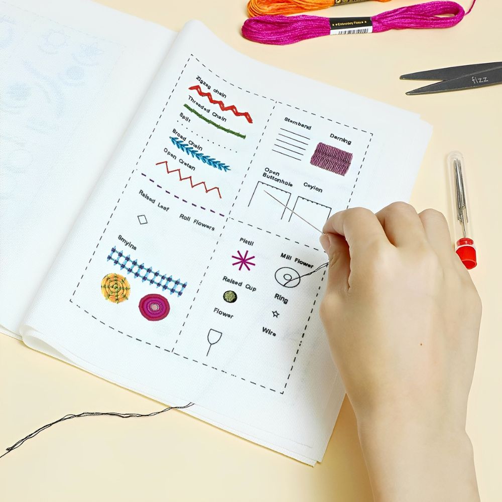 1 set di kit per esercitarsi n - Embroidery Hoop Kit recensione e prezzo