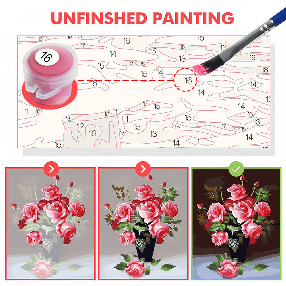 Dipinto ad olio con numeri Pae - Art Craft Website recensione e prezzo