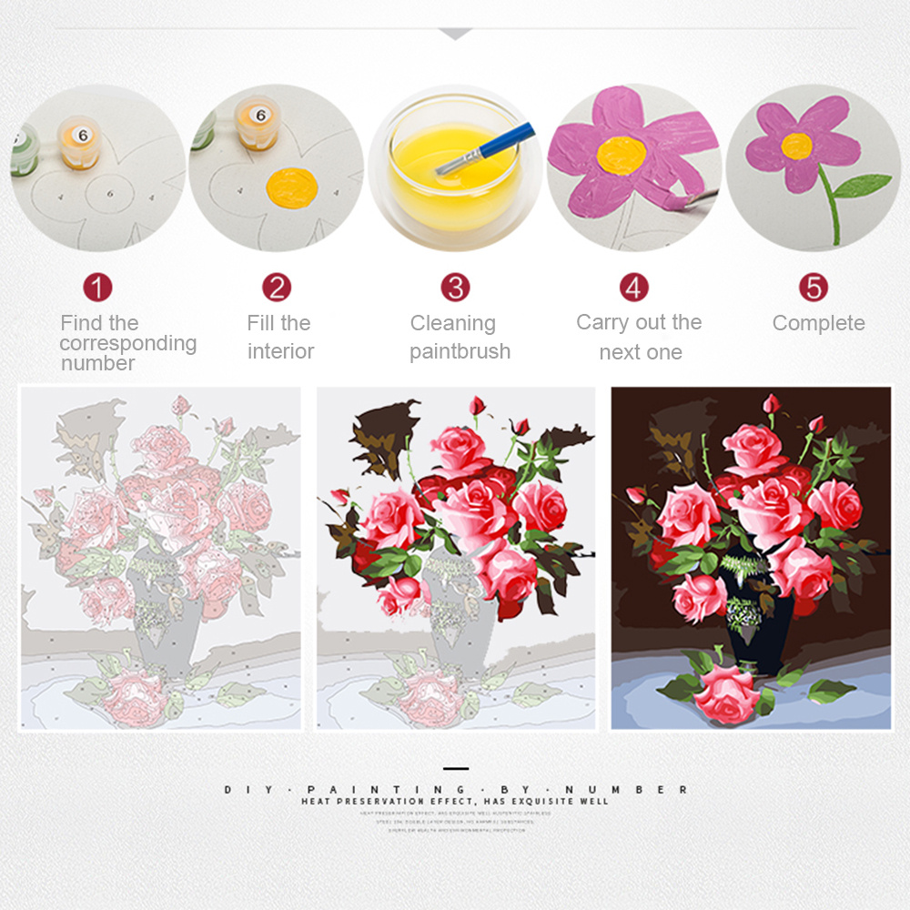 EverShine Pittura a Numeri Pae - Art Craft Website recensione e prezzo